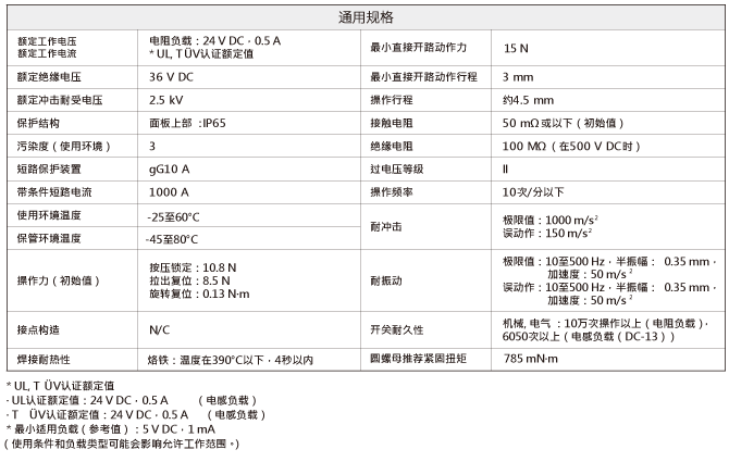 FF01系列　小型紧急停止按钮开关_通用规格