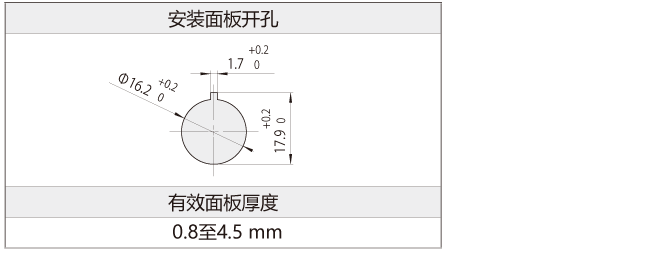 FF01系列　小型紧急停止按钮开关_安装面板开孔