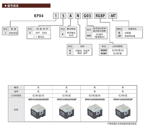 KP04系列　支持表面安装 发光按钮开关