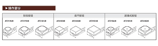 KP04系列　支持表面安装 发光按钮开关