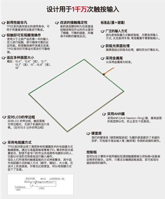 TP02系列　模拟型4线式触摸面板_特徴