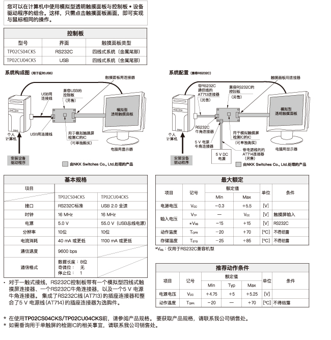 TP02系列　模拟型4线式触摸面板_控制板_通用规格